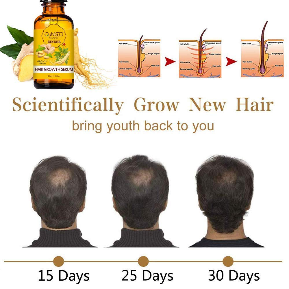 Collagen Hair Treatment Hair Mask & Hair Growth Serum,Deep Conditioner Hydrating Hair Mask for Dry Damaged Hair,Hair Growth Oil for Hair Loss,Natural Hair Regrowth Treatment for Men and Women