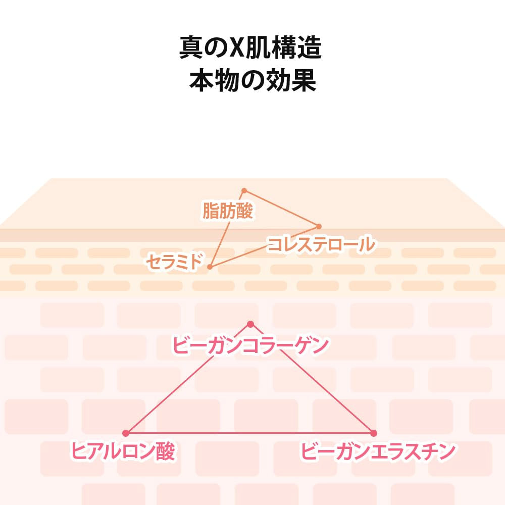 Collagen Advanced Cream, Daily Firming & Hydrating Cream, All Skin, Peptides & Hyaluronic Acid, Elastin, Ceramides, Korean Skincare, Korean Beauty, Paraben-Free, 50Ml/1.7Fl. Oz