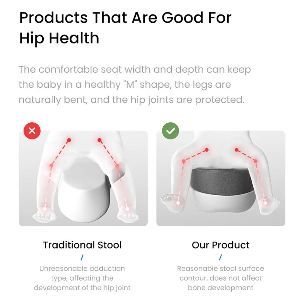 4 in 1 Baby Carrier,Ergonomic Infant Carrier Backpack,Breathable Front Back Carrying Wrap Seat for Newborn Toddlers up to 33 Lbs,Colorful