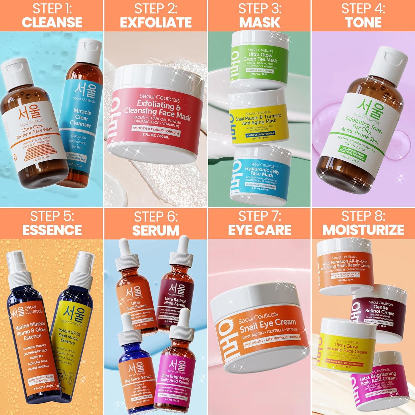 Korean Skin Care Kojic Acid Serum Alpha Arbutin – Dark Spot Remover Corrector Glycolic Acid + Salicylic Acid K Beauty 1Oz